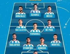 梅西先发！阿根廷对阵秘鲁首发：梅西先发！劳塔罗替补出战